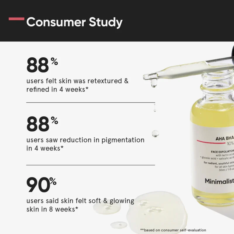 Buy Minimalist AHA BHA 10% Face Exfoliator in Nepal from Beautix Nepal. Original product with COD and nationwide delivery.