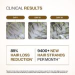 Bare Anatomy Advanced Hair Growth Serum – 30ML Beautix Nepal
