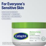 Cetaphil Moisturising Cream For Dry To Normal. Sensitive Skin-250 g Beautix Nepal
