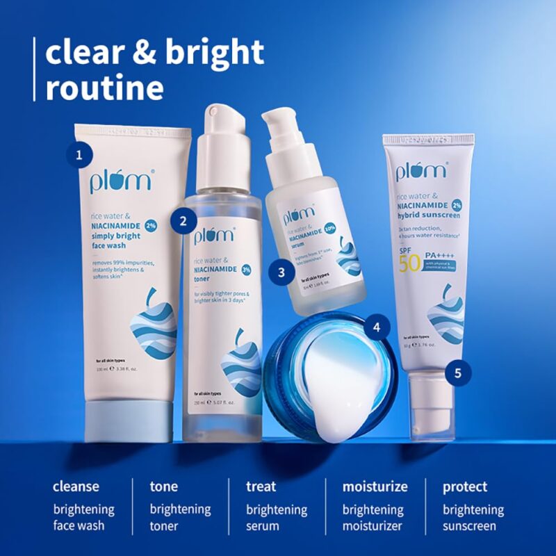 Buy Plum 2% Niacinamide SPF50 Sunscreen in Nepal at Beautix Nepal. Lightweight, no white cast, perfect for oily & acne-prone skin.