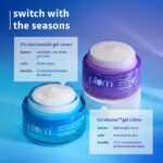 Plum Goodness Thinkderma 2% Niacinamide & Rice Water Clear Moisture Gel Cream 50Gm Beautix Nepal