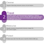 The Derma Co. 0.3% Retinol Serum 30ml Beautix Nepal