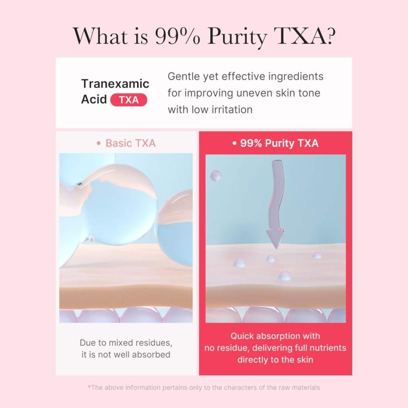 Buy medicube TXA+Niacinamide Capsule Cream in Nepal at Beautix Nepal. Brighten uneven skin tone & hydrate with Korean skincare innovation.