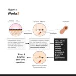 Alpha Arbutin (1)
