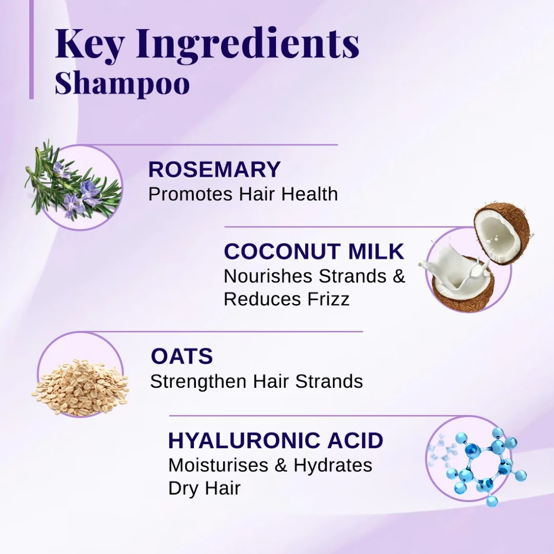 Bare Anatomy Rosemary & Coconut Milk Shampoo & Conditioner (5) Bare Anatomy Rosemary & Coconut Milk Shampoo 200ml & Conditioner 150ml - image 7