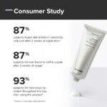 Minimalist Ceramides 0.3% Moisturizer (1)