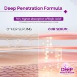 The Derma Co. Kojic Acid 30ml (2)