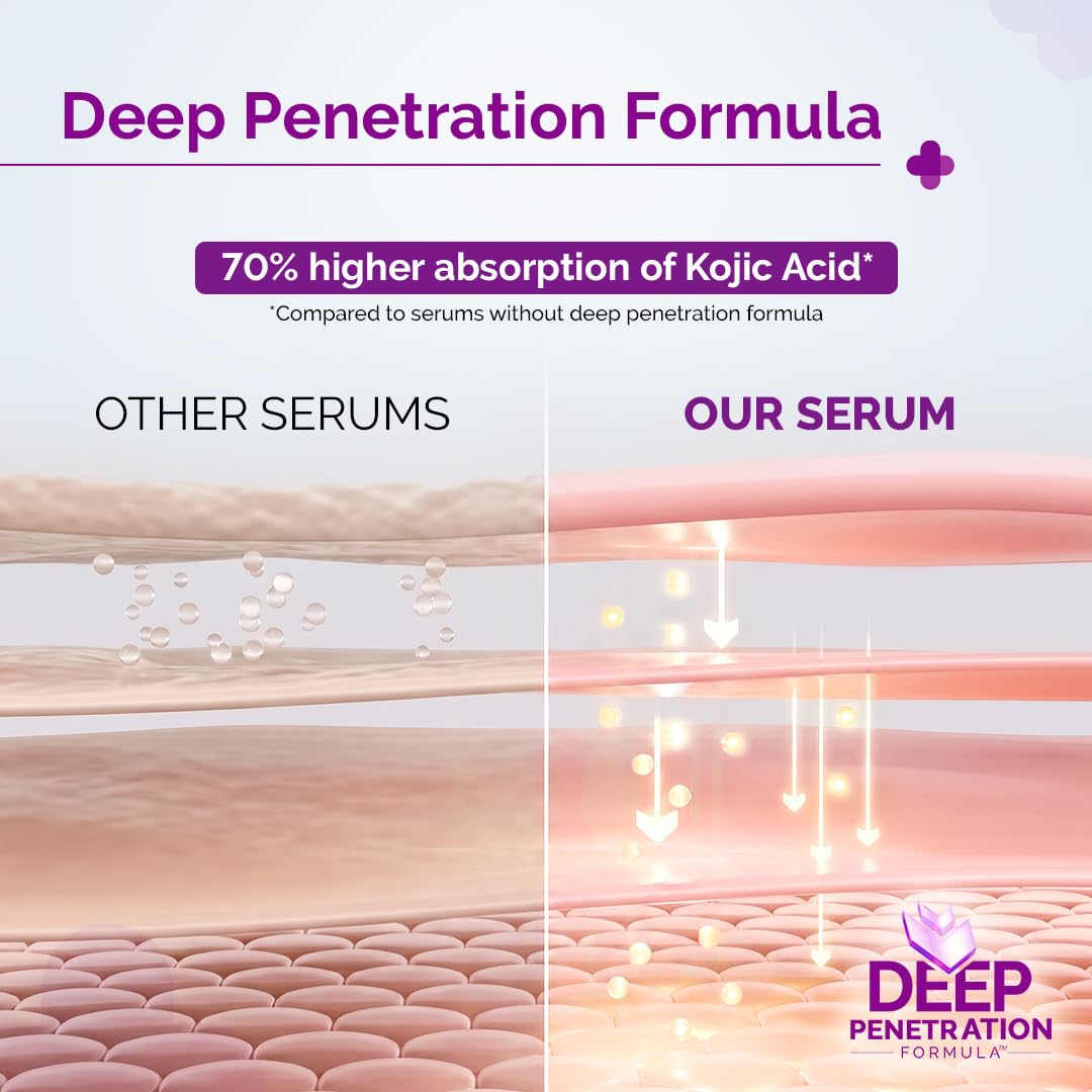 The Derma Co. Kojic Acid 30ml (9) Buy The Derma Co 2% Kojic Acid Face Serum 30ml in Nepal from Beautix Nepal. Helps target dark spots, pigmentation and uneven-looking skin tone.