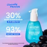 Dot & Key Blueberry Hydrate 12% Barrier Boost Face Serum 30ml
